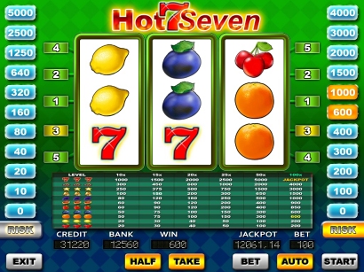 HotSeven - reels slot machine
